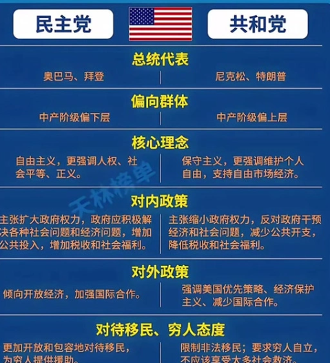 民主党人面临可怕后果：特朗普可“借停摆夺权