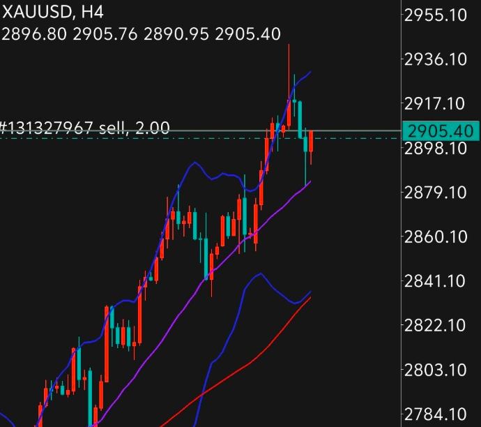 韩股早盘一度突破4700点