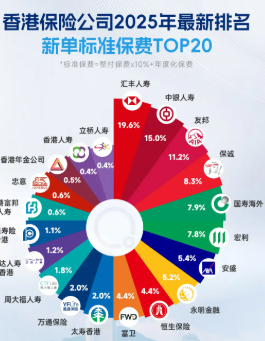 显示 美股大跌之际对冲基金加码做空