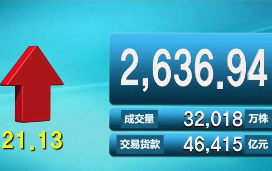 机构预计三星股东回报或将扩大十倍 SK海力士股